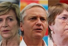 A un año de las presidenciales: El escenario y los nombres que podrían pelear por el sillón de La Moneda
